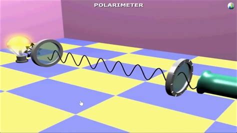 polarimeter animation